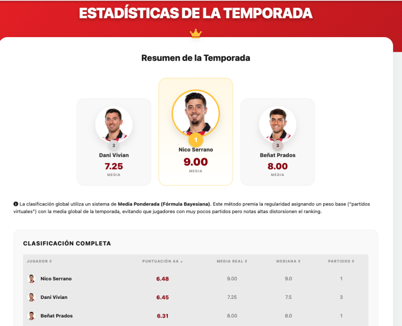 captura-de-pantalla-2026-03-16-a-las-160513.png